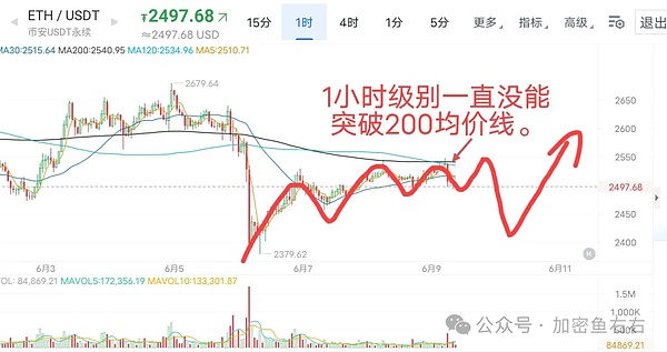 比特币生态风云录：Ordinals与Atomicals的江湖争霸