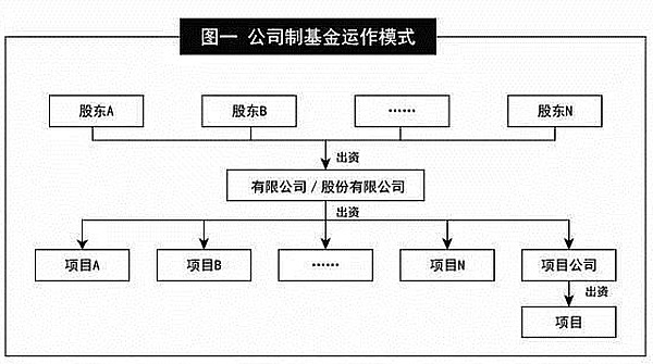 当法律思维遇上区块链：Fengdy院士的文化科技跨界之旅