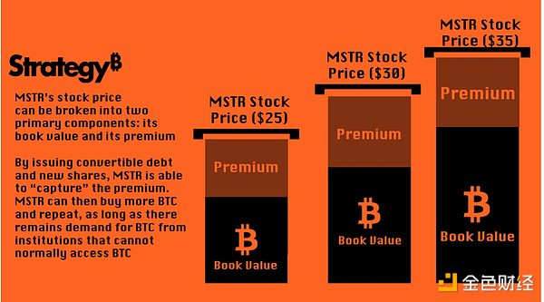 知名博主坐拥上亿XRP却向粉丝伸手要钱 这事你咋看？