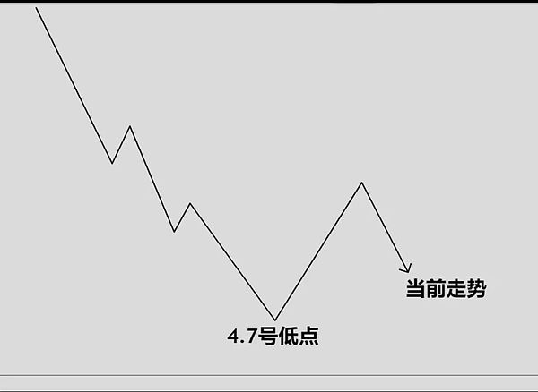 重磅！数据分析巨头牵手游戏平台，GameFi赛道迎来强强联合