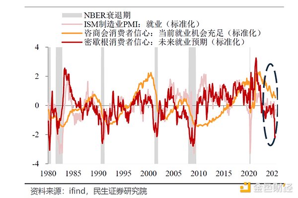 2024比特币瘦身计划：矿工哭晕在厕所，还是财富新起点？