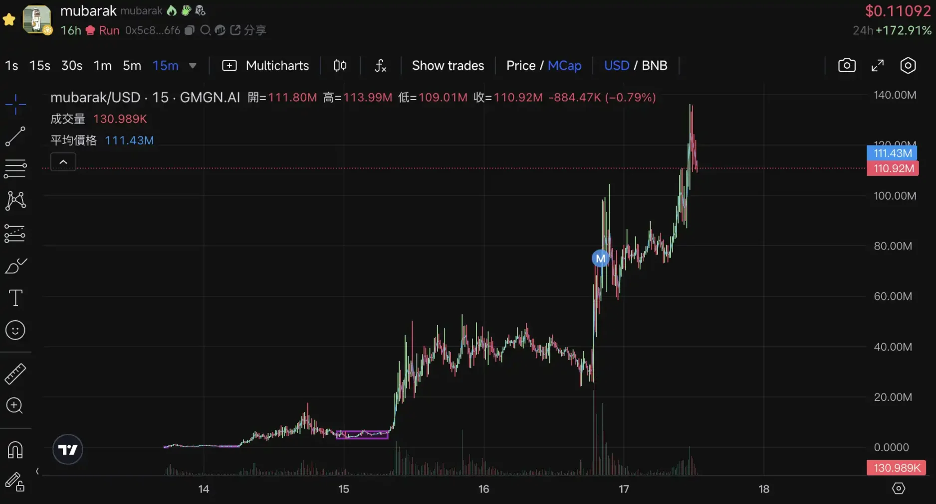 比特币的华尔街时刻：当传统金融巨头集体拥抱加密资产