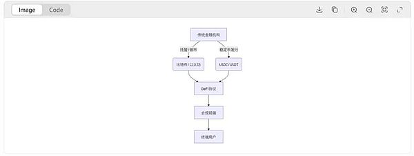 国内游戏厂商绕道Steam：一场灰色地带的冒险