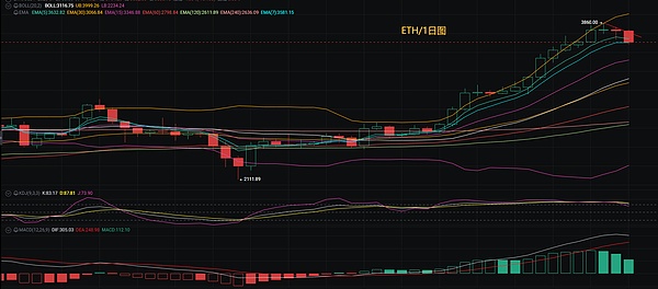 稳定币与股票代币化：金融革命的十字路口