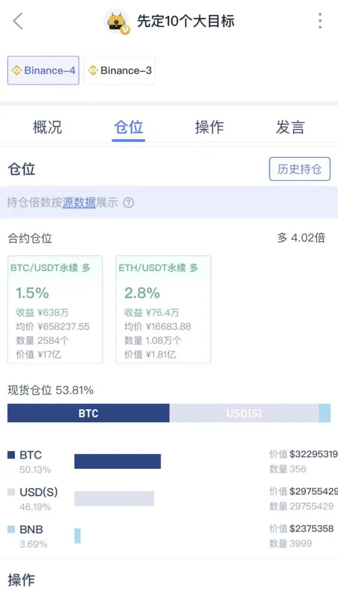 2023春节前，这些潜力币谁最可能翻10倍？资深玩家的深度观察
