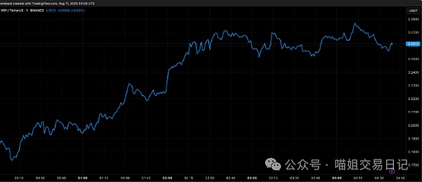 IOST近期动态全记录：2023年10月下半月重要进展盘点