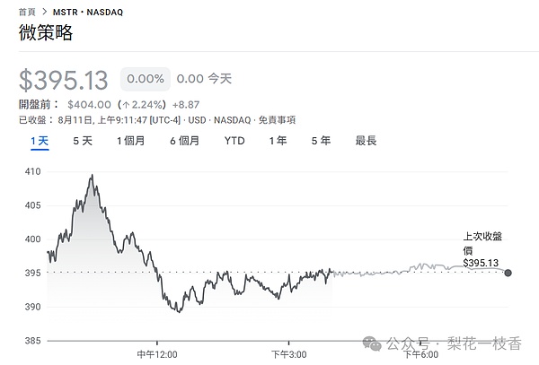 稳定币江湖风云录：波场TRON凭什么拿下半壁江山？