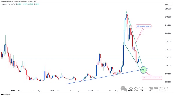 比特币创年内新高背后：散户为何迟迟不上车？