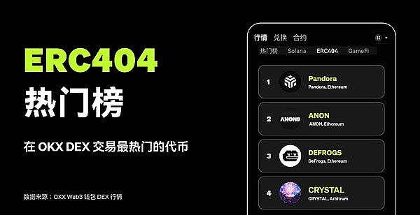 11月19日比特币周线收官预警：市场或将迎来深度回调
