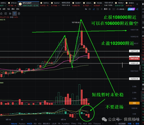 昨夜比特币300点暴赚！这操作简直不要太爽