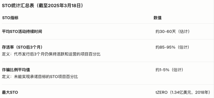 特朗普新政：加密货币迎来黄金时代还是潘多拉魔盒？