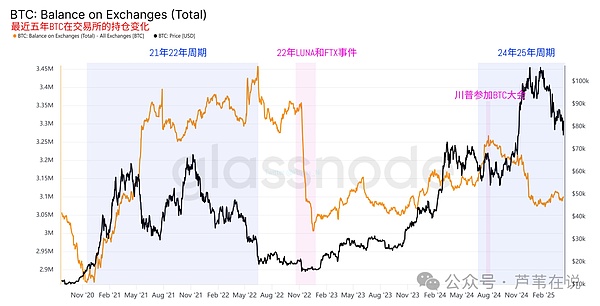 IOST最新动态：9.26-10.16期间发生了这些重要变化