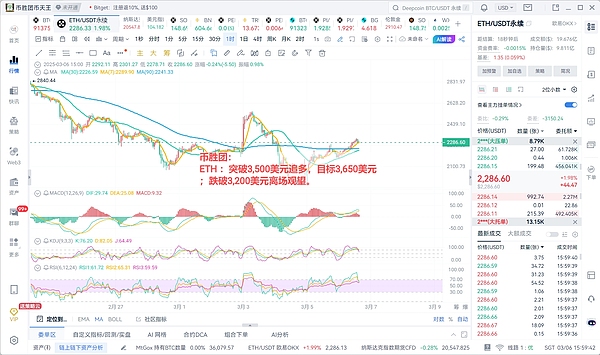 AMS代币：一场颠覆传统游戏的数字革命