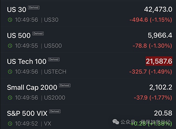 比特币SV异军突起：ETF预期下的百倍奇迹？