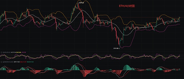 当数字黄金遇见金融风暴：加密货币风险治理新思考
