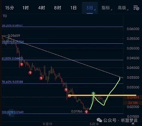 童话王国的新冒险：迪士尼如何在元宇宙时代找到自己的位置