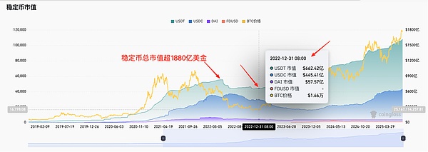 美联储加息按下暂停键，但市场为何依然战战兢兢？
