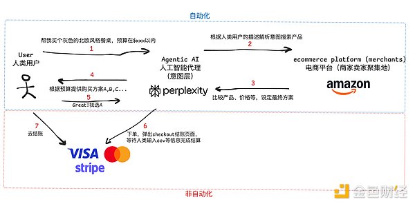 现货比特币ETF：加密货币投资的下一场革命