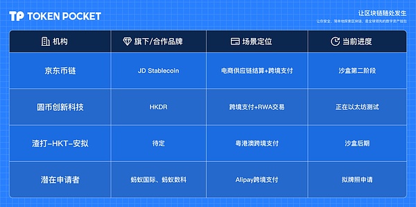 我创造Zuzalu的心路历程：当虚拟部落走进现实