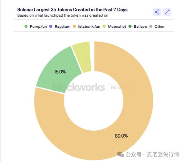 一个币圈老司机的血泪教训：如何守住你的加密钱包