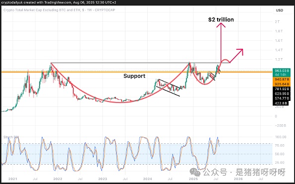 稳定币收益革命：Curve 新作 Yield Basis 能否改写游戏规则？