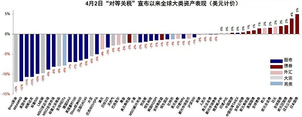 美国政府竟成比特币隐形巨鲸：揭秘全球最大官方数字资产储备