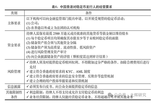 FTX崩盘调查：SBF如何亲手毁掉自己的加密帝国