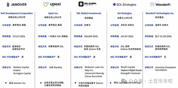 谁说投资一定要复杂？这份ETF实用手册让你轻松入门
