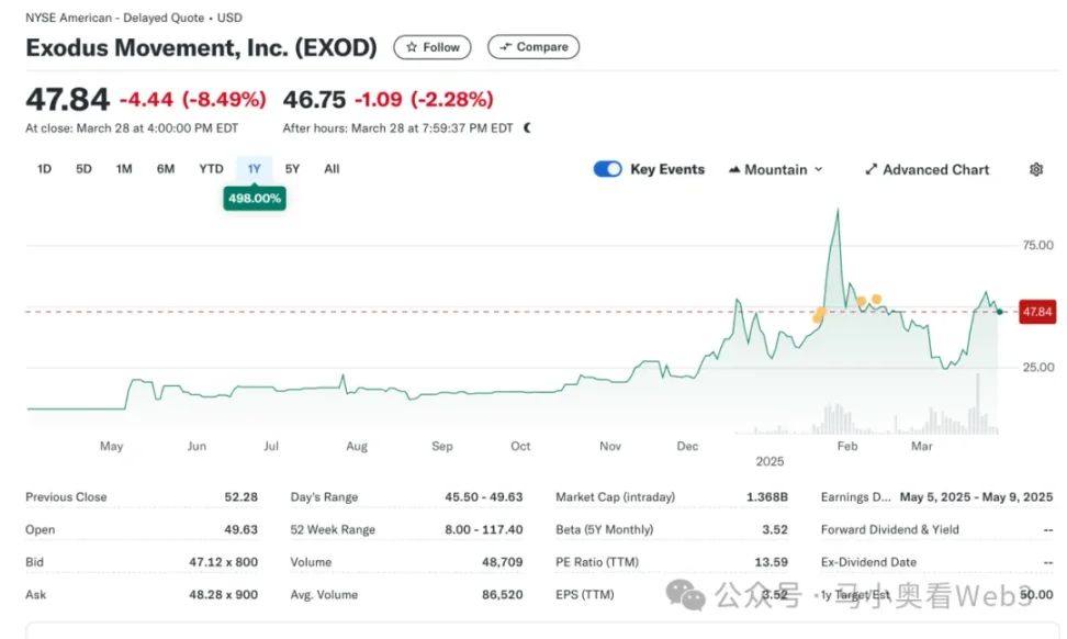 颠覆传统！NvirWorld重磅推出Web3游戏新生态