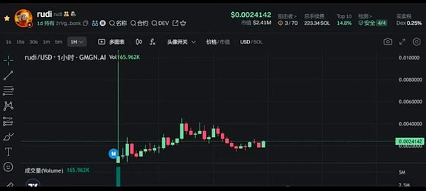 跨链流动性质押：让加密资产真正活起来的金融创新