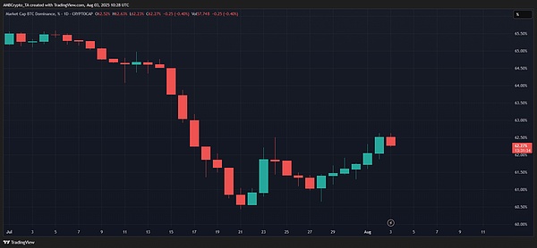 数字时代的便捷革命：盯链一键登录正式上线