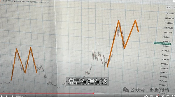 一级市场投资：普通人如何抓住财富先机？