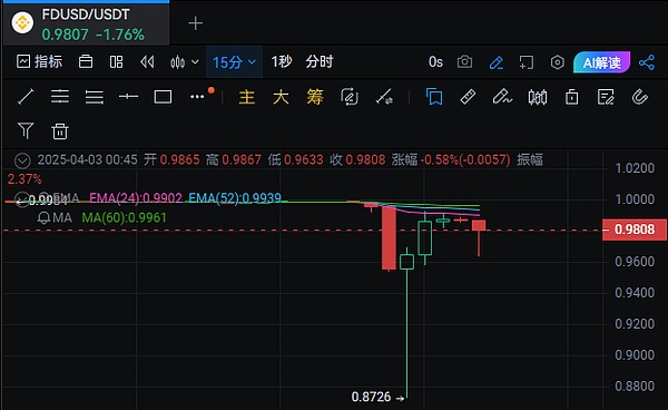 在香港开区块链游戏公司，这些法律红线千万别踩！