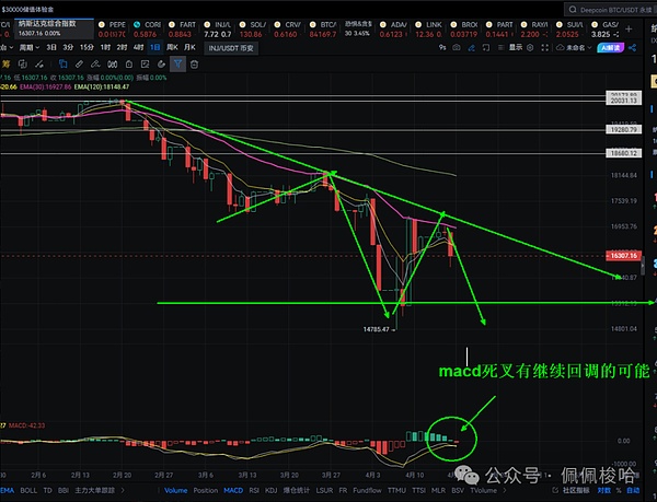 全球虚拟资产监管的变局与机遇：2023年深度观察