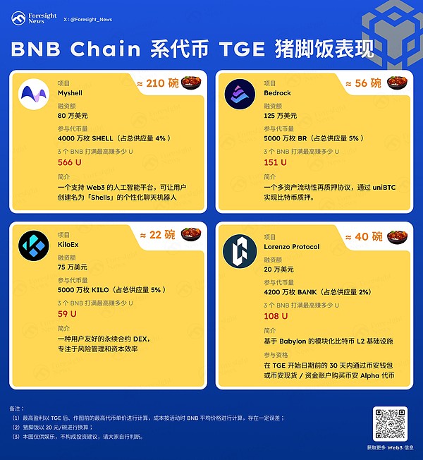 零知识证明：当数学遇上隐私保护的魔法