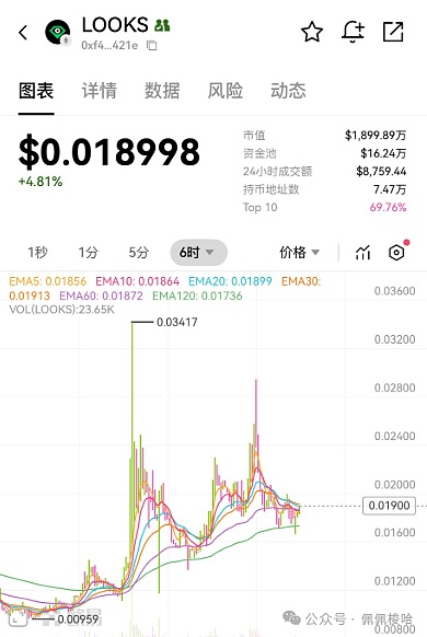 恭喜！昨日精准预测带来丰厚回报