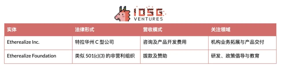 币市观察：BTC显露疲态 短线调整或将持续