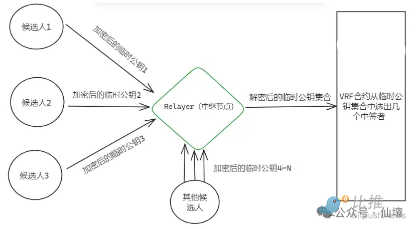 市场情绪过山车：PPI数据引发的暴跌到底在玩什么把戏？