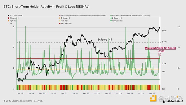 当区块链遇上传统商业：Web3用户增长的破局之道