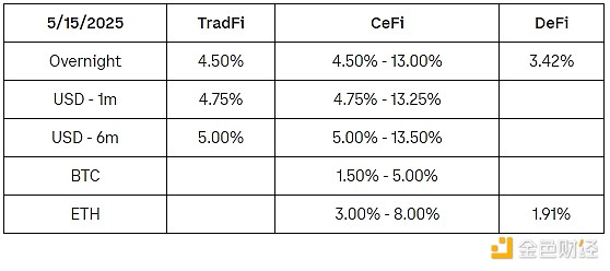 加密货币分叉：当区块链闹分手的那些事儿