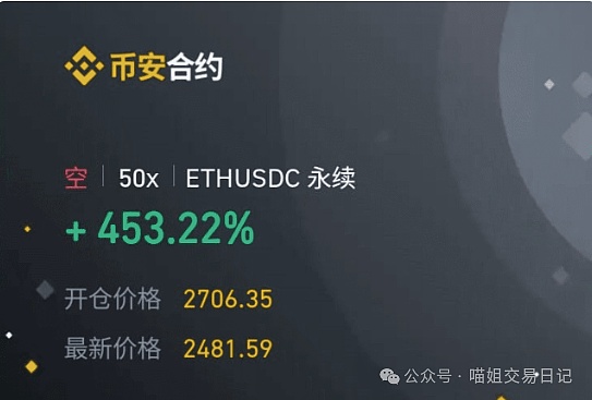 加密领域的三大潜力股：谁能在数字淘金热中笑到最后？