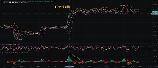 SocialFi 2.0时代：Atem Network如何重塑社交价值分配