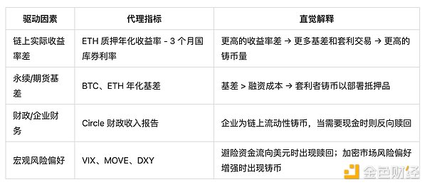 当模因币遇上金融：Pepe币的疯狂之旅