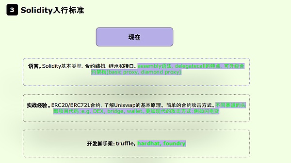 数字货币日内交易实战：以太坊和比特币双双斩获丰厚收益
