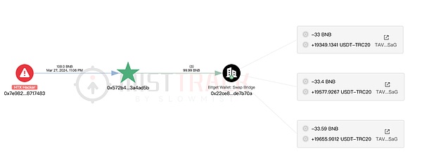 加密货币市场惊魂24小时：比特币跌破11万大关，机会还是陷阱？