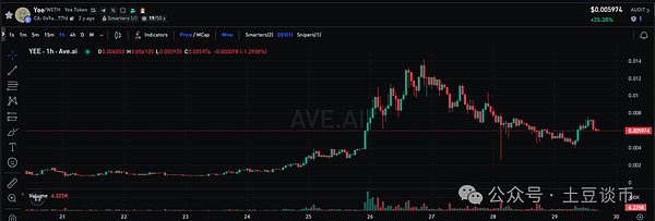 9月16日比特币行情观察：一场微妙的上涨博弈