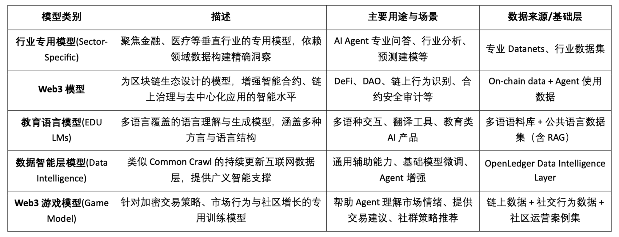 比特币铭文：一场被扭曲的数字狂欢