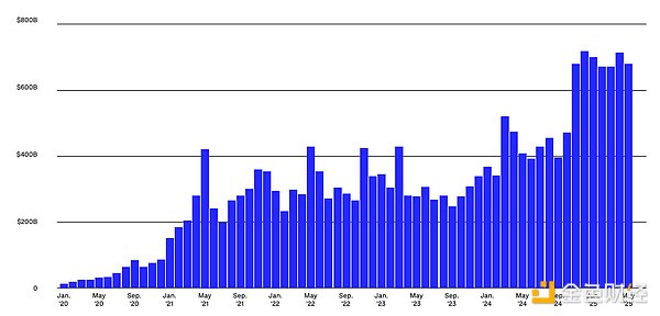 经济大咖谈BTC：不是货币替代品，却是动荡时代的避风港