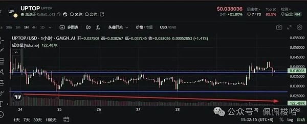 9.14行情观察：市场震荡中的交易智慧