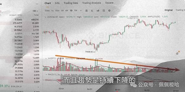 数字货币时代：全球金融市场的新变革